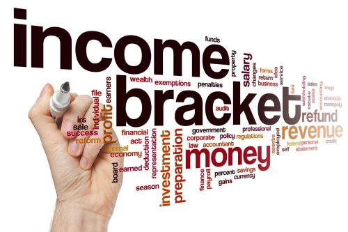 Income bracket word cloud concept